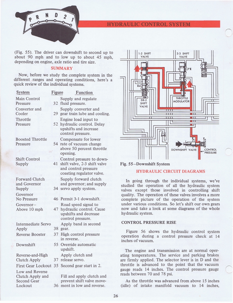 n_Ford C6 Training Handbook 1970 030.jpg